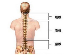 成都京研强直性脊柱炎医院
